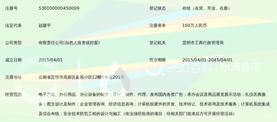云南崇本商贸 深耕礼仪用品商贸，传承中华礼仪文化