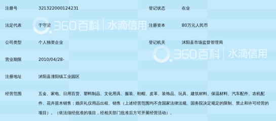 沭阳县喜丰商贸经营部 以礼仪用品商贸传承文化之美